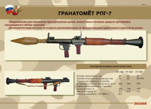 Комплект плакатов "Гранатомёт РПГ-7. Устройство гранатомёта. Обращение с ним" - fgospostavki.ru - Ногинск