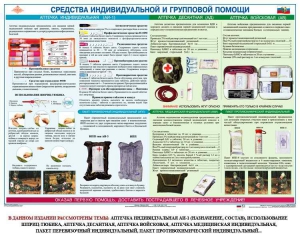 Комплект плакатов "Оказание первой доврачебной медицинской помощи" - fgospostavki.ru - Ногинск