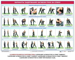 Комплект плакатов "Боевые приемы борьбы" - fgospostavki.ru - Ногинск