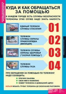 Комплект таблиц. Основы безопасности жизнедеятельности 1-4 классы. - fgospostavki.ru - Ногинск