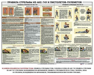 Плакат "Правила стрельбы из АКС-74У и пистолетов-пулеметов" - fgospostavki.ru - Ногинск