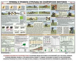 Плакат "Приемы и правила стрельбы из снайперских винтовок" - fgospostavki.ru - Ногинск