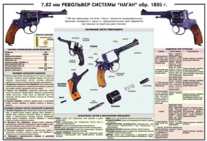 Плакат "7,62-мм револьвер системы "Наган" образец 1985 года" - fgospostavki.ru - Ногинск