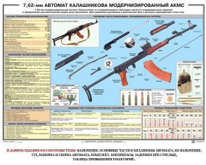 Плакат "7,62-мм автомат Калашникова АКМС" - fgospostavki.ru - Ногинск