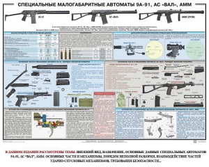 Плакат "Специальные малогабаритные автоматы 9А91, АС «Вал», АММ" - fgospostavki.ru - Ногинск