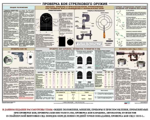 Плакат "Проверка боя стрелкового оружия" - fgospostavki.ru - Ногинск