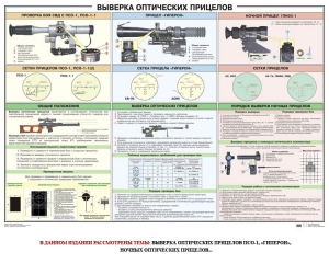 Плакат "Выверка прицелов" - fgospostavki.ru - Ногинск