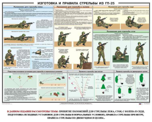 Плакат "Изготовка и правила стрельбы из ГП-25" - fgospostavki.ru - Ногинск