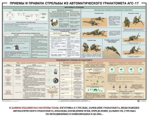 Плакат "Приемы и правила стрельбы из автоматического гранатомета АГС-17" - fgospostavki.ru - Ногинск