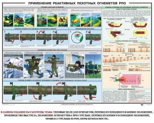 Плакат "Применение реактивных пехотных огнеметов РПО" - fgospostavki.ru - Ногинск