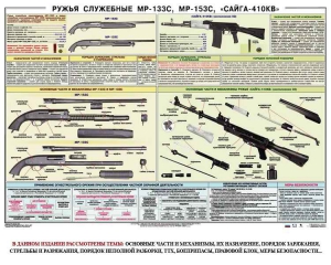 Плакат "Ружья служебные МР-133С, МР-153С, Сайга-410КВ" - fgospostavki.ru - Ногинск