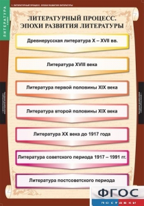 Комплект таблиц. Литература 9 класс. - fgospostavki.ru - Ногинск
