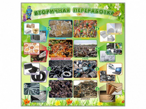Стенд "Вторичная переработка" - fgospostavki.ru - Ногинск