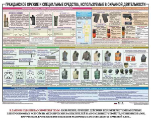 Плакат "Гражданское оружие и спецсредства, используемые в охранной деятельности" - fgospostavki.ru - Ногинск