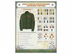 Интерактивный электрифицированный стенд "Знаки различия военнослужащих Российской Федерации" - fgospostavki.ru - Ногинск