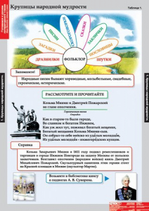Комплект таблиц. Литературное чтение 4 класс. - fgospostavki.ru - Ногинск