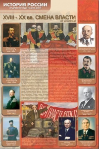 Стенды "История России в лицах" - fgospostavki.ru - Ногинск