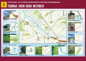Таблица демонстрационная "Условные знаки плана местности" (винил 70*100) - fgospostavki.ru - Ногинск