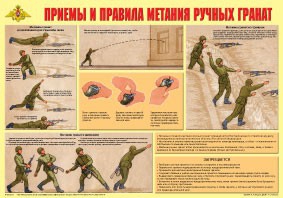 Плакат "Приемы и правила метания ручных гранат" - fgospostavki.ru - Ногинск