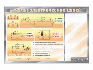 Электрифицированный стенд "Схемы электрических цепей" с маркерными полями - fgospostavki.ru - Ногинск
