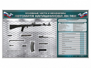 Электрифицированный стенд "Основные части и механизмы автомата Калашникова АК-74М" с полноразмерными, оригинальными макетами деталей и механизмов под стеклом - fgospostavki.ru - Ногинск