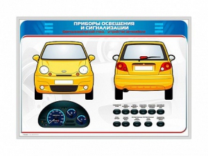 Электрифицированный светодинамический стенд "Приборы освещения и сигнализации" - fgospostavki.ru - Ногинск