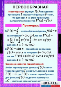 Комплект таблиц. Алгебра и начала анализа 11 класс. - fgospostavki.ru - Ногинск