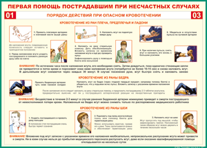 Таблица "Порядок действий при опасном кровотечении" (100х140 сантиметров, винил) - fgospostavki.ru - Ногинск