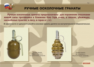 Комплект плакатов "Ручные гранаты" - fgospostavki.ru - Ногинск