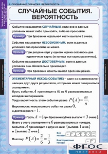 Комплект таблиц. Теория вероятностей и математическая статистика. - fgospostavki.ru - Ногинск