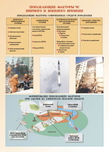 Комплект плакатов "Основы гражданской обороны и защиты от чрезвычайных ситуаций" - fgospostavki.ru - Ногинск