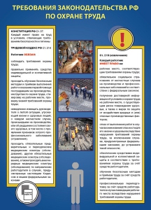 Комплект плакатов "Охрана труда на объекте" - fgospostavki.ru - Ногинск