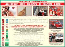 Таблица "Действия при пожаре в жилом доме" (100х140 сантиметров, винил) - fgospostavki.ru - Ногинск