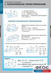 Комплект таблиц. Математика. Многогранники. Тела вращения. - fgospostavki.ru - Ногинск