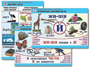 Комплект таблиц "Обучение грамоте. Письмо и развитие речи" (16 таблиц, А1, ламинированные) - fgospostavki.ru - Ногинск