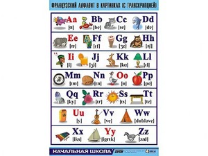 Таблица демонстрационная "Французский алфавит в картинках" (с транскрипцией) (винил 70*100) - fgospostavki.ru - Ногинск