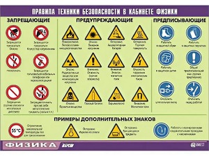 Таблица демонстрационная "Правила техники безопасности в кабинете физики" (винил 70x100) - fgospostavki.ru - Ногинск