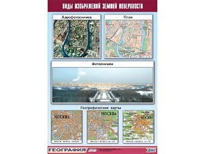 Таблица демонстрационная "Виды изображений земной поверхности" (винил 100*140) - fgospostavki.ru - Ногинск