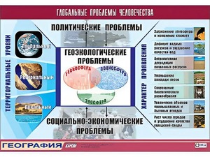 Таблица демонстрационная "Глобальные проблемы человечества" (винил 70*100) - fgospostavki.ru - Ногинск
