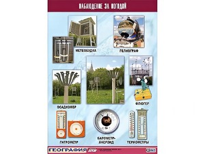 Таблица демонстрационная "Наблюдение за погодой" (винил 70*100) - fgospostavki.ru - Ногинск