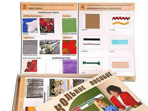 Коллекция промышленных образцов тканей, ниток и фурнитуры - fgospostavki.ru - Ногинск