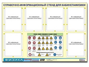 Стенд информационный "Правила техники безопасности в кабинете физики" (80х110, 6 карманов) - fgospostavki.ru - Ногинск