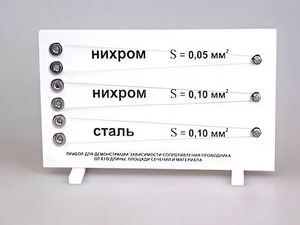 Прибор для демонстрации зависимости сопротивления проводника от его длины, сечения и материала - fgospostavki.ru - Ногинск