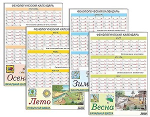 Фенологический календарь - fgospostavki.ru - Ногинск