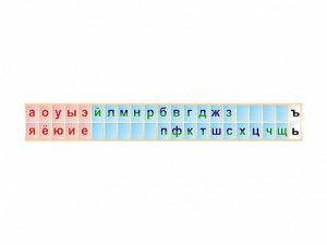 Стенд-лента "Буквы" - fgospostavki.ru - Ногинск