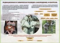 Комплект плакатов "Радиационная и химическая защита" - fgospostavki.ru - Ногинск