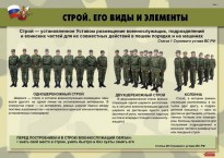 Комплект плакатов "Строевая подготовка" - fgospostavki.ru - Ногинск