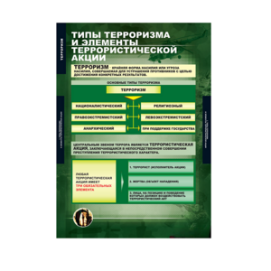 Комплект таблиц. ОБЖ. Терроризм. - fgospostavki.ru - Ногинск