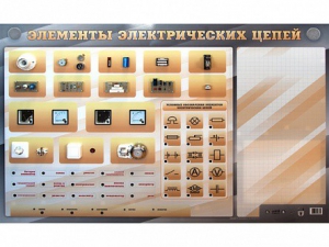 Наглядно-демонстрационный светодинамический стенд "Элементы электрических цепей" с маркерными полями - fgospostavki.ru - Ногинск