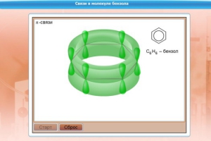 Интерактивные курсы. Химия 8 класс. Расширенный. - fgospostavki.ru - Ногинск